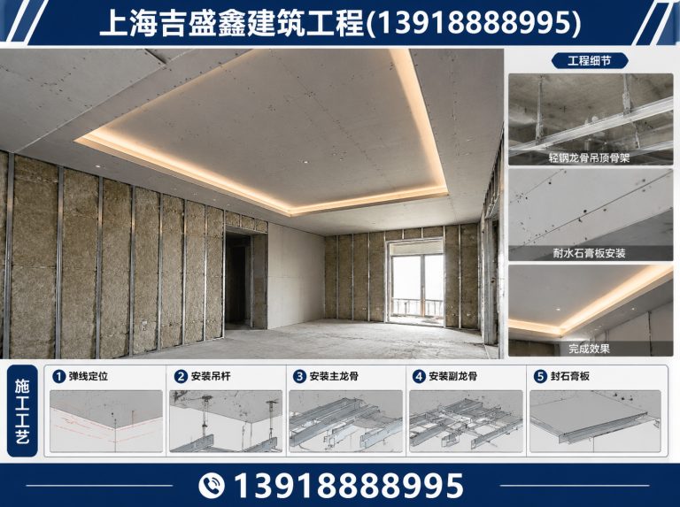 浦东新区隔墙吊顶工程展示图